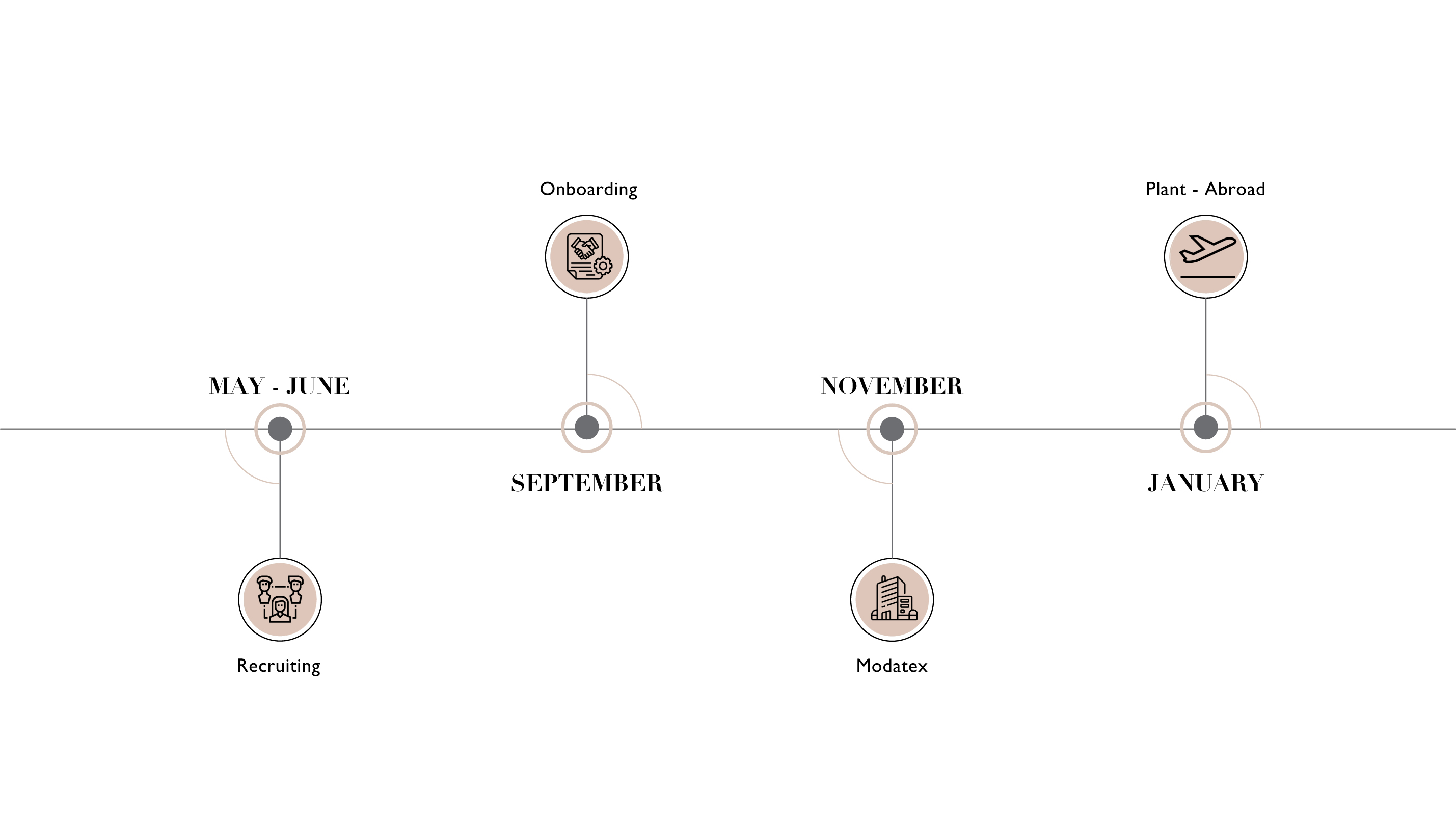 Roadmap_Academy_EN