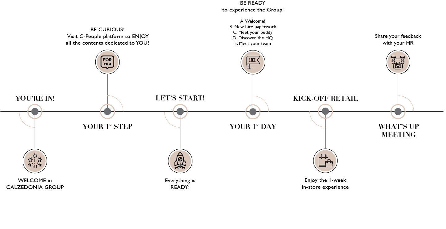 Roadmap_def