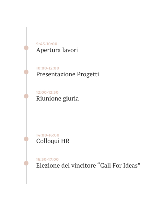 Roadmap-05